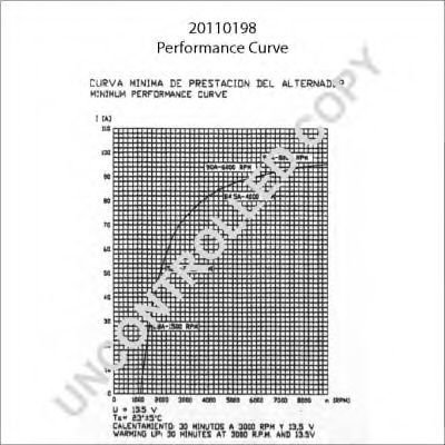 PRESTOLITE ELECTRIC 20110198 -  Генератор
